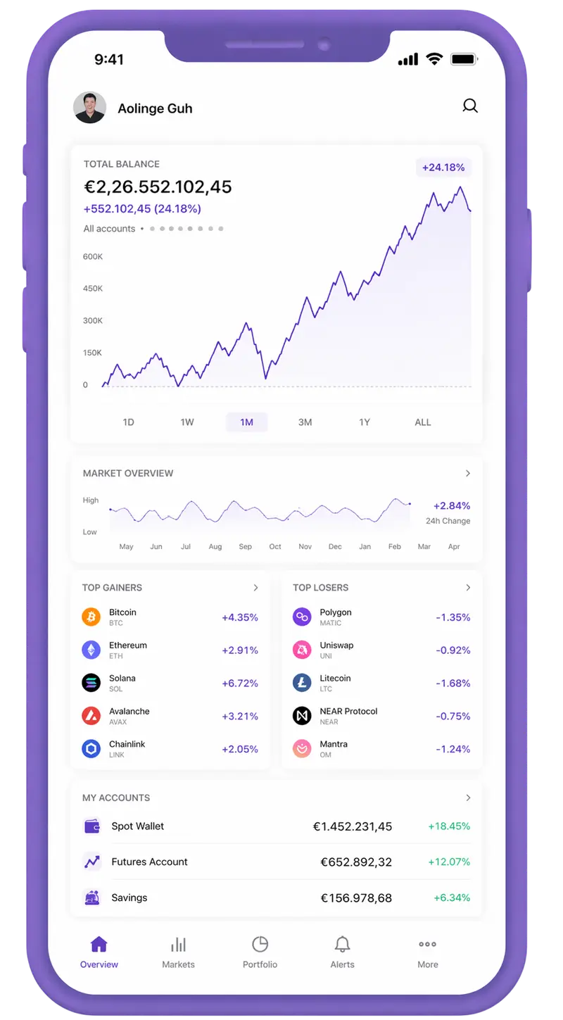 Cetro Valorío trading app