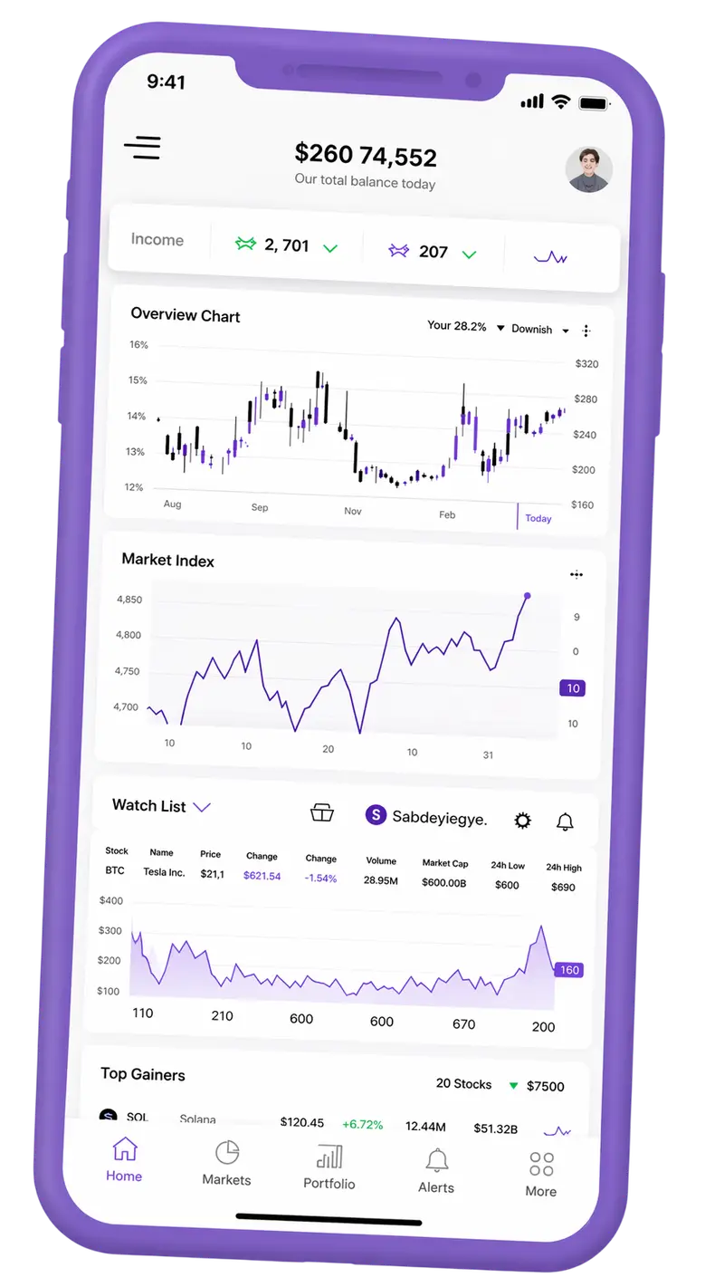 Cetro Valorío — plataforma de trading en móvil